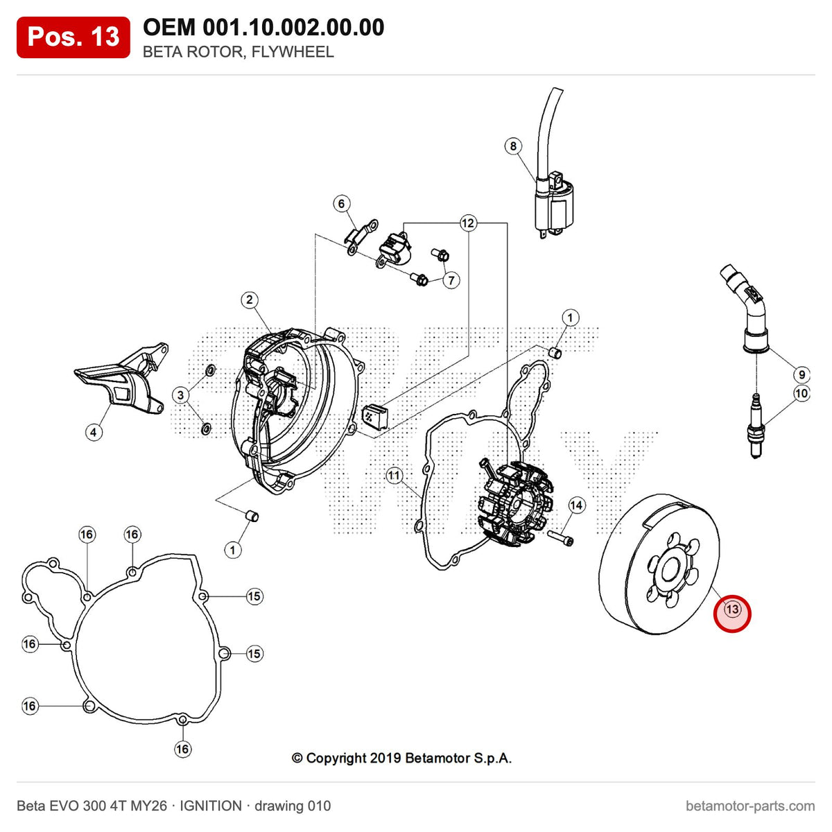 BETA ROTOR, FLYWHEEL – OEM 001.10.002.00.00, position 13 on the Beta EVO 300 4T MY26 ignition drawing