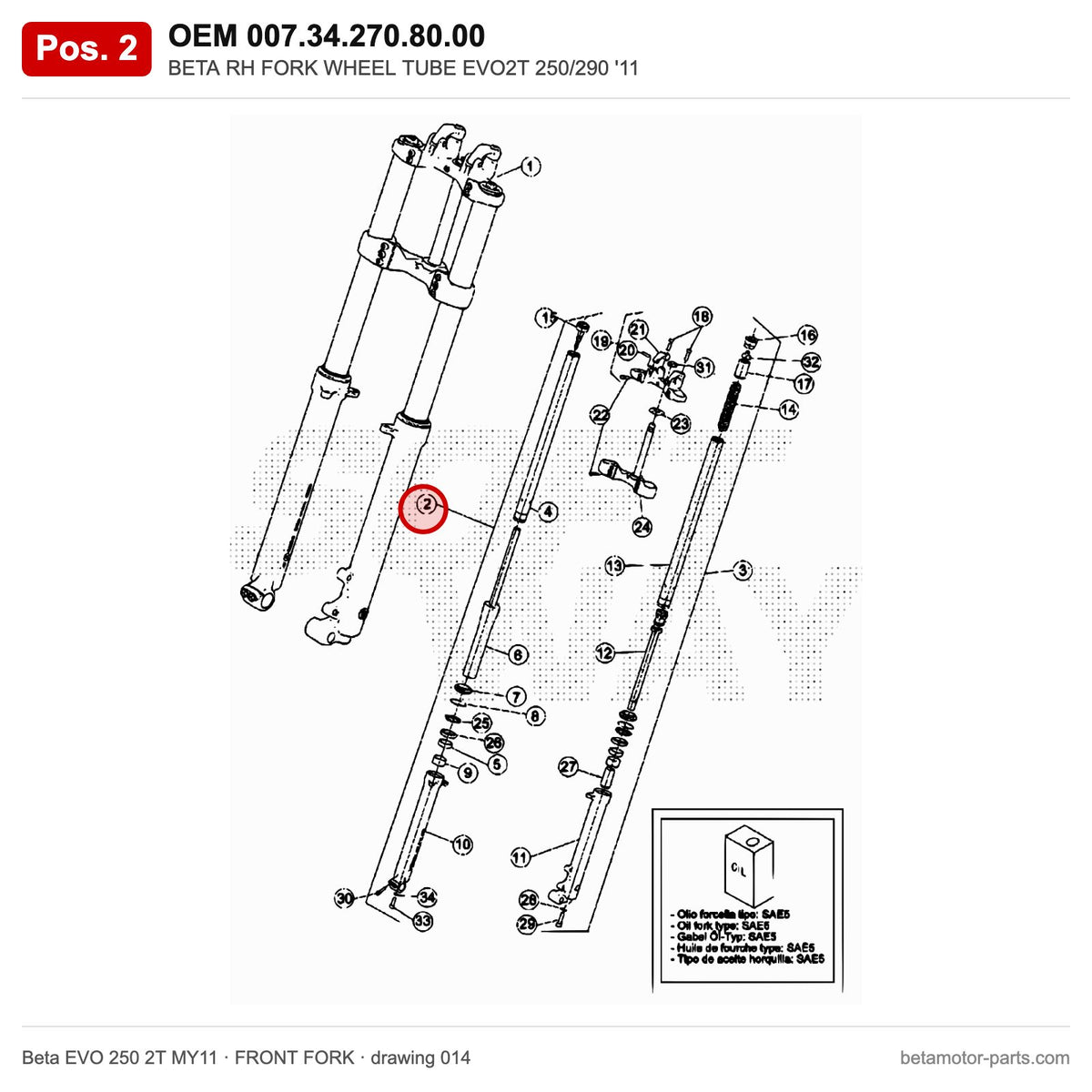 BETA RH FORK WHEEL TUBE EVO2T 250/290 '11 – OEM 007.34.270.80.00, position 2 on the Beta EVO 250 2T MY11 front fork drawing