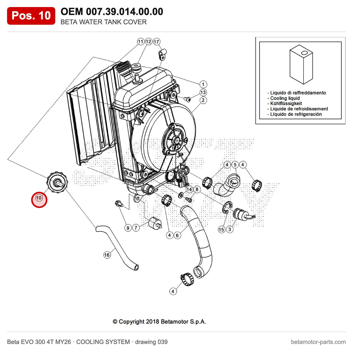 BETA WATER TANK COVER – OEM 007.39.014.00.00, position 10 on the Beta EVO 300 4T MY26 cooling system drawing