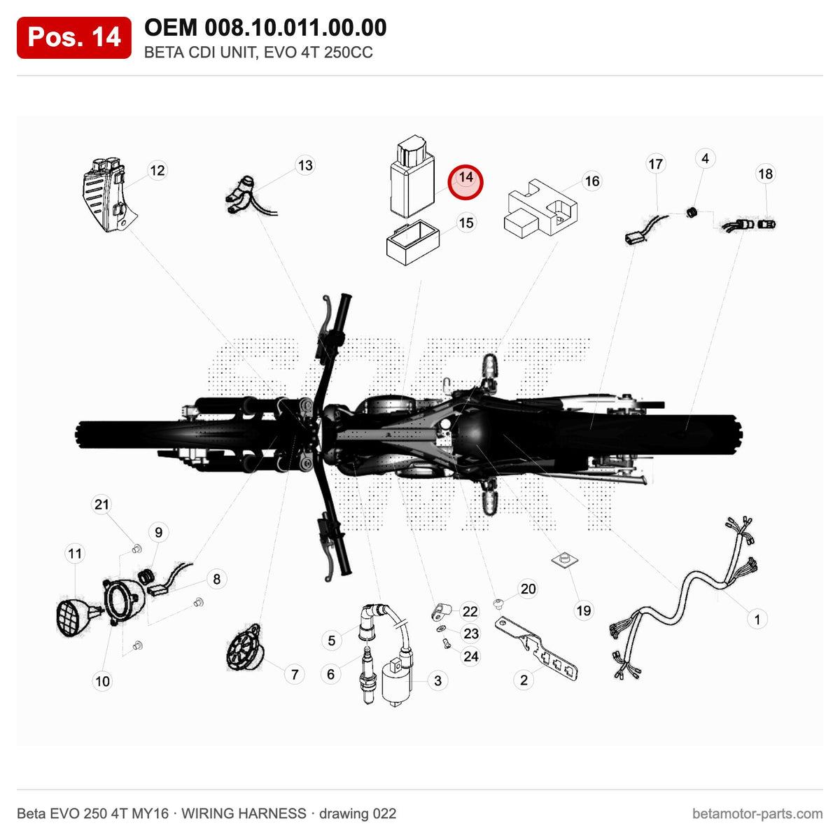 BETA CDI UNIT, EVO 4T 250CC – OEM 008.10.011.00.00, position 14 on the Beta EVO 250 4T MY16 wiring harness drawing