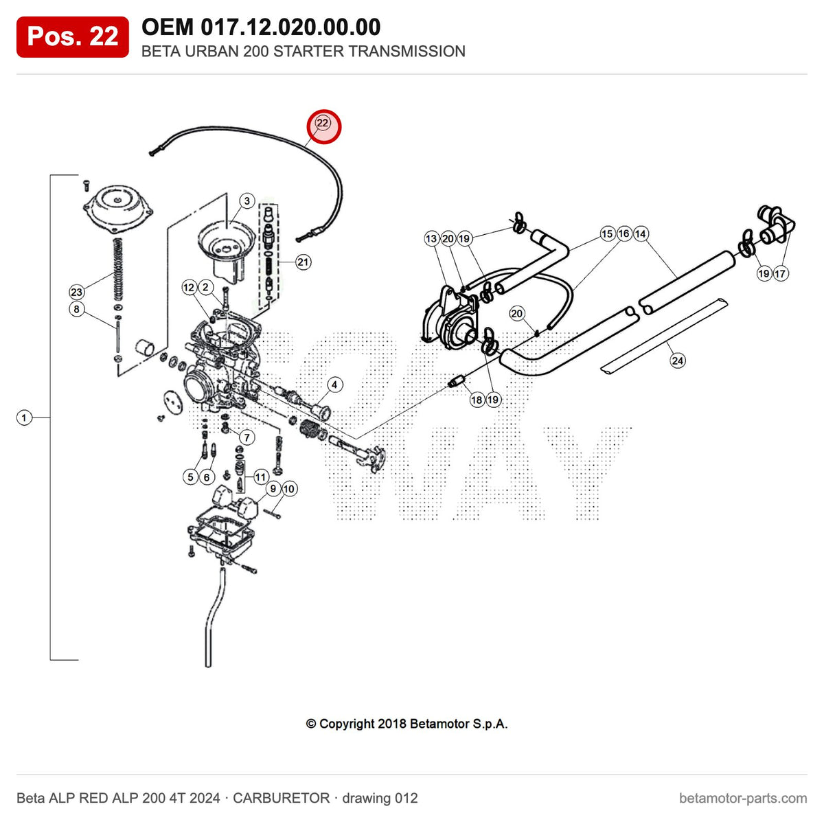 BETA URBAN 200 STARTER TRANSMISSION – OEM 017.12.020.00.00, position 22 on the Beta ALP RED ALP 200 4T 2024 carburetor drawing