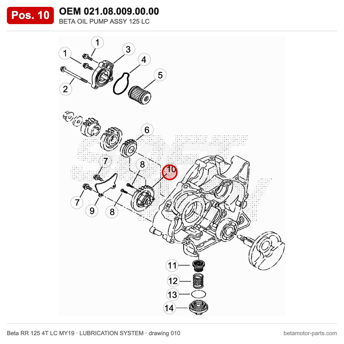 BETA OIL PUMP ASSY 125 LC – OEM 021.08.009.00.00, position 10 on the Beta RR 125 4T LC MY19 lubrication system drawing