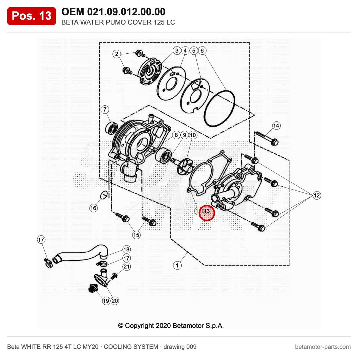 BETA WATER PUMO COVER 125 LC – OEM 021.09.012.00.00, position 13 on the Beta WHITE RR 125 4T LC MY20 cooling system drawing