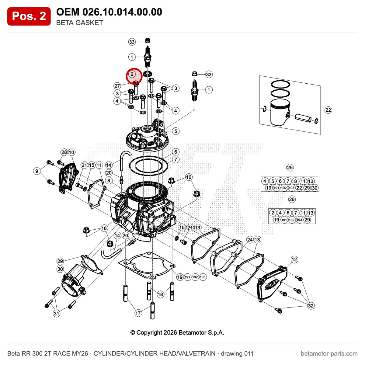 BETA GASKET – OEM 026.10.014.00.00, position 2 on the Beta RR 300 2T RACE MY26 cylinder/cylinder head/valvetrain drawing