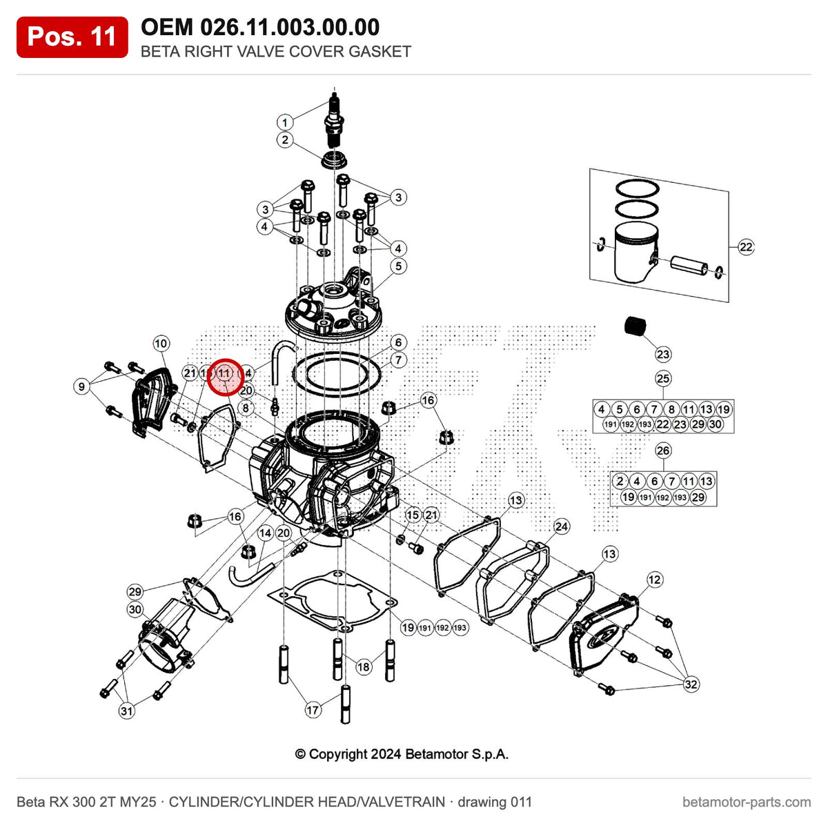 BETA RIGHT VALVE COVER GASKET – OEM 026.11.003.00.00, position 11 on the Beta RX 300 2T MY25 cylinder/cylinder head/valvetrain drawing
