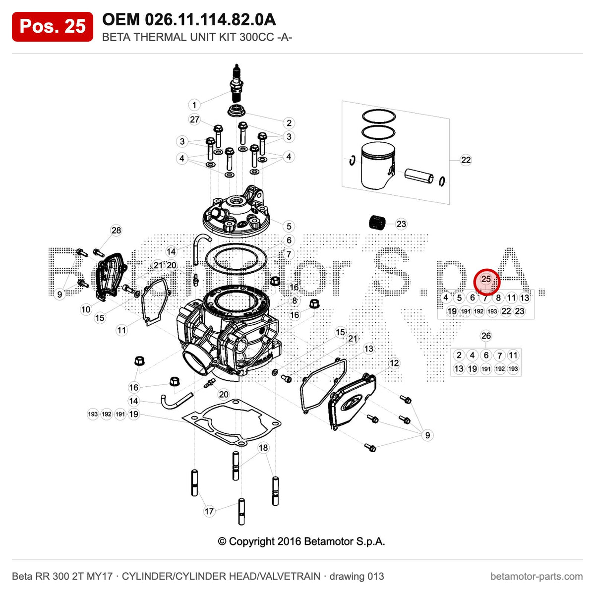 BETA THERMAL UNIT KIT 300CC -A- – OEM 026.11.114.82.0A, position 25 on the Beta RR 300 2T MY17 cylinder/cylinder head/valvetrain drawing