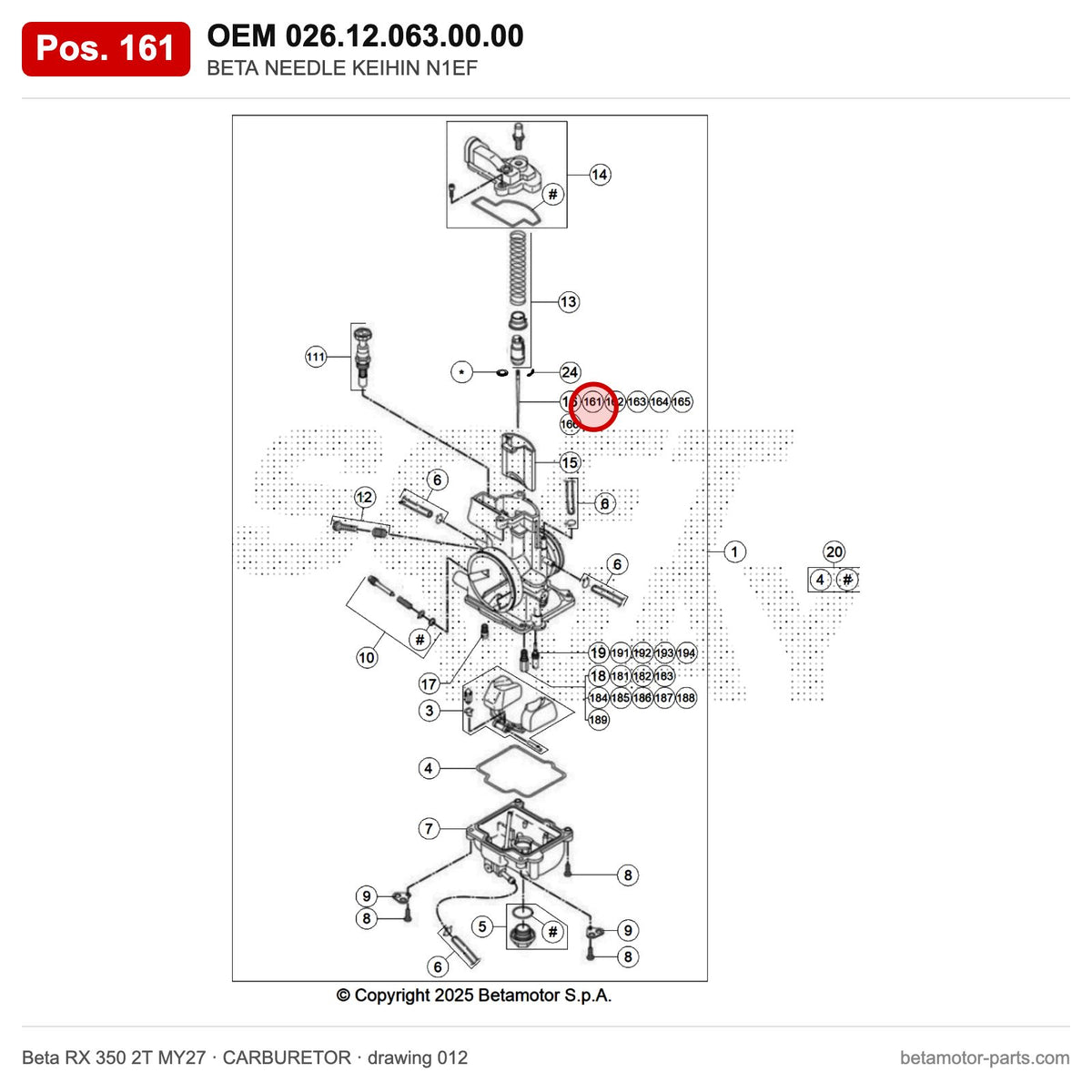 BETA NEEDLE KEIHIN N1EF – OEM 026.12.063.00.00, position 161 on the Beta RX 350 2T MY27 carburetor drawing