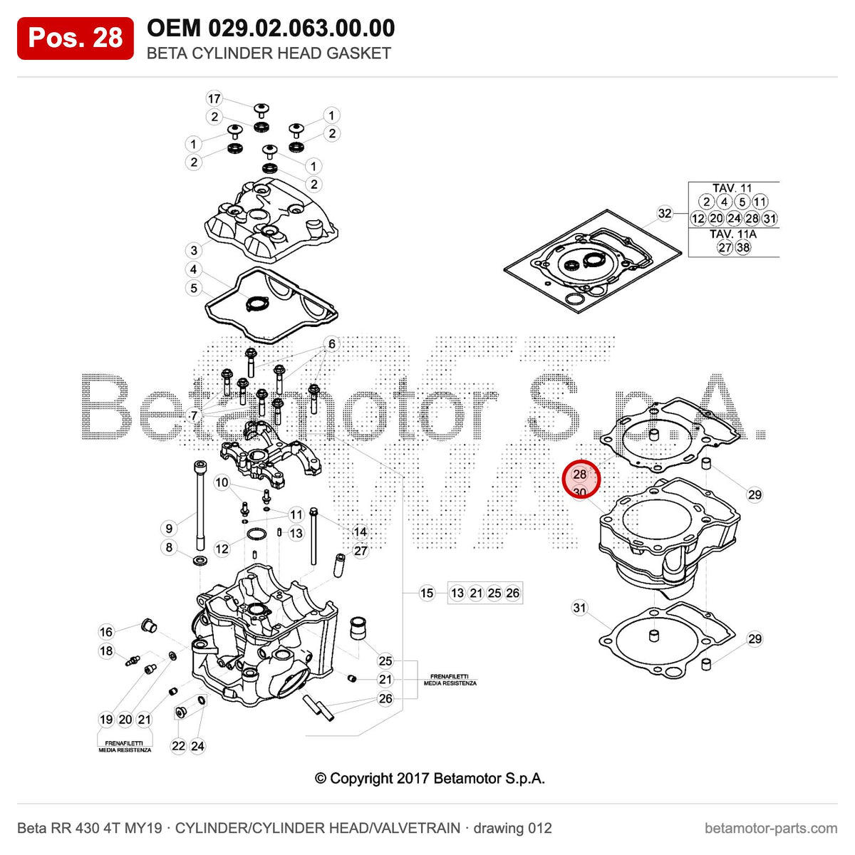 BETA CYLINDER HEAD GASKET – OEM 029.02.063.00.00, position 28 on the Beta RR 430 4T MY19 cylinder/cylinder head/valvetrain drawing