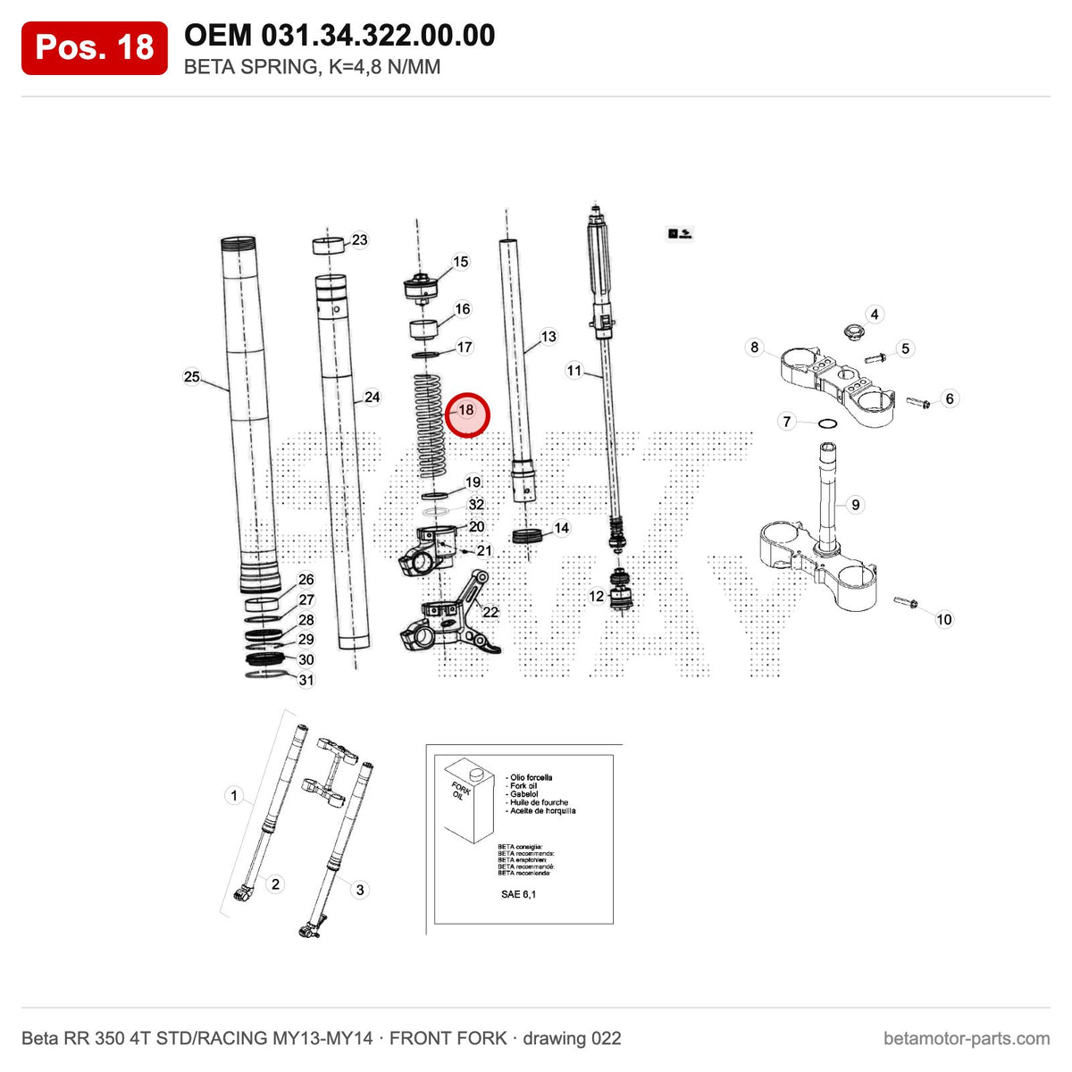 BETA SPRING, K=4,8 N/MM – OEM 031.34.322.00.00, position 18 on the Beta RR 350 4T STD/RACING MY13-MY14 front fork drawing