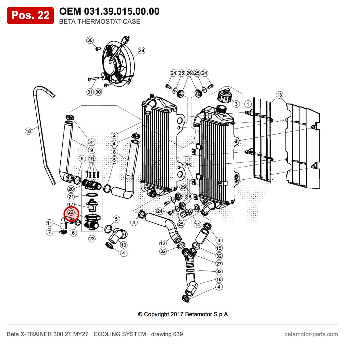 BETA THERMOSTAT CASE – OEM 031.39.015.00.00, position 22 on the Beta X-TRAINER 300 2T MY27 cooling system drawing