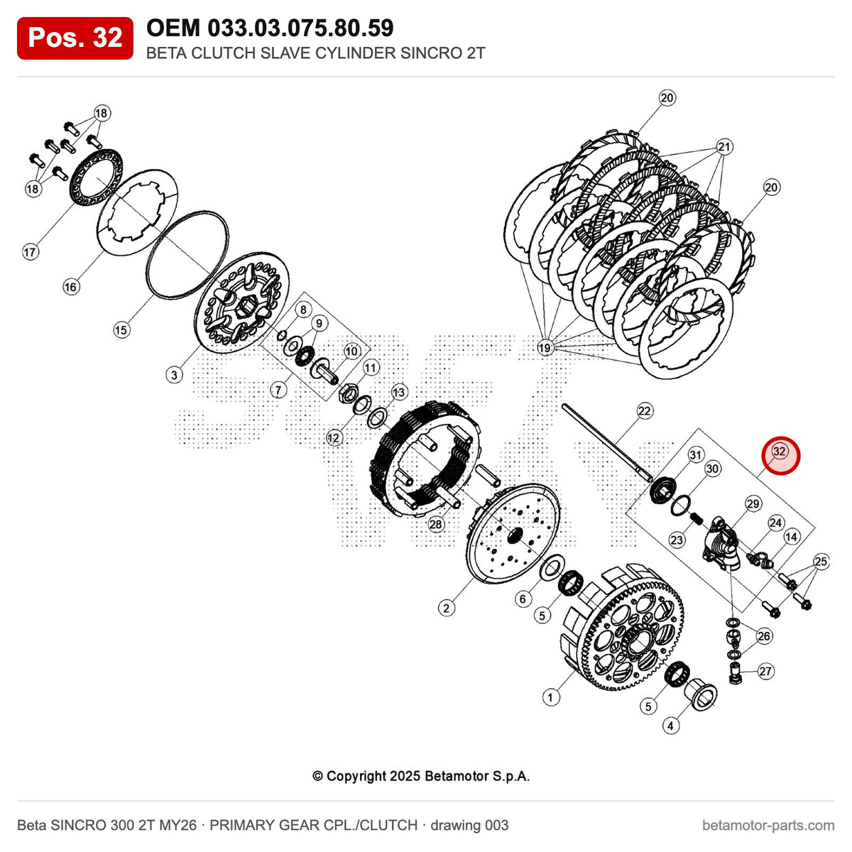 BETA CLUTCH SLAVE CYLINDER SINCRO 2T – OEM 033.03.075.80.59, position 32 on the Beta SINCRO 300 2T MY26 primary gear cpl./clutch drawing
