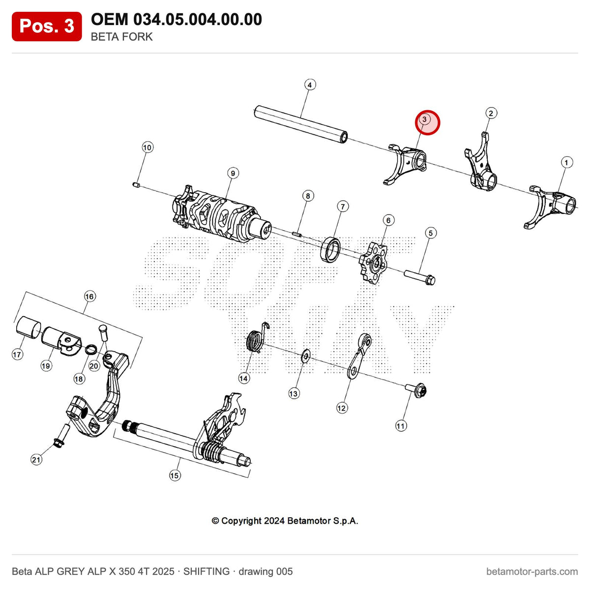 BETA FORK – OEM 034.05.004.00.00, position 3 on the Beta ALP GREY ALP X 350 4T 2025 shifting drawing