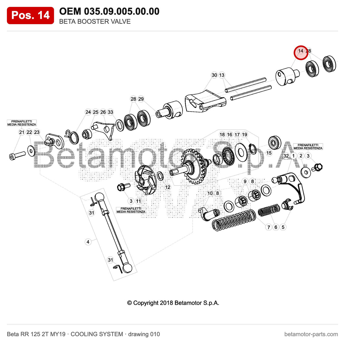 BETA BOOSTER VALVE – OEM 035.09.005.00.00, position 14 on the Beta RR 125 2T MY19 cooling system drawing