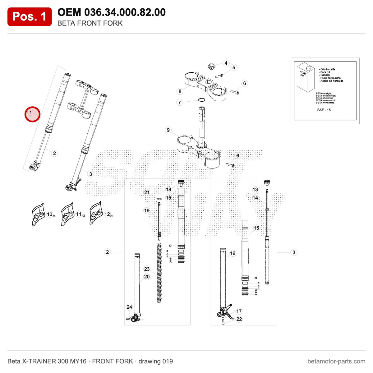 BETA FRONT FORK – OEM 036.34.000.82.00, position 1 on the Beta X-TRAINER 300 MY16 front fork drawing