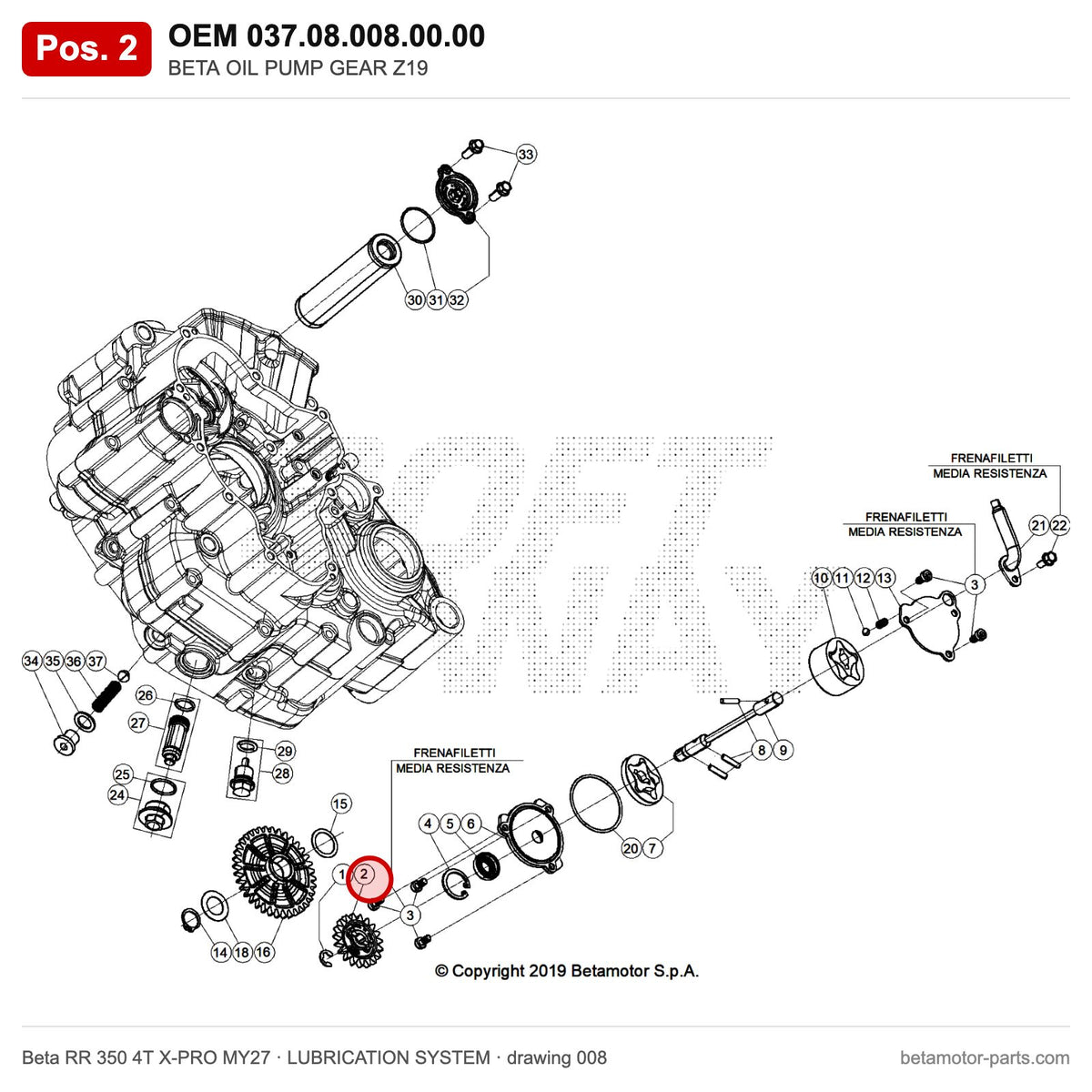 BETA OIL PUMP GEAR Z19 – OEM 037.08.008.00.00, position 2 on the Beta RR 350 4T X-PRO MY27 lubrication system drawing