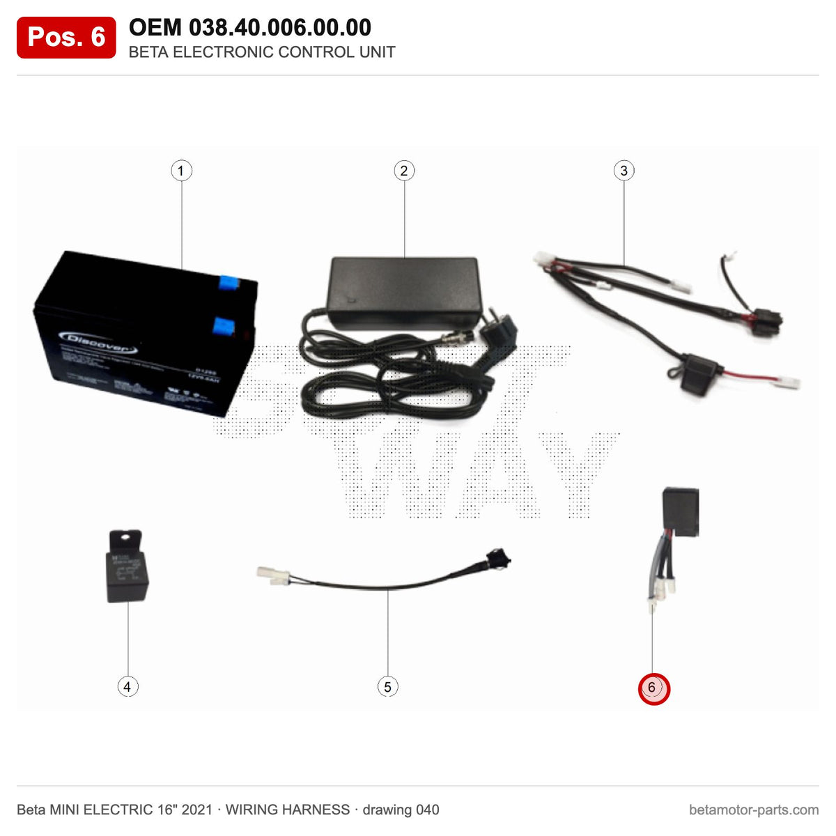 BETA ELECTRONIC CONTROL UNIT – OEM 038.40.006.00.00, position 6 on the Beta MINI ELECTRIC 16" 2021 wiring harness drawing