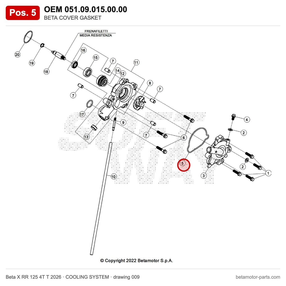 BETA COVER GASKET – OEM 051.09.015.00.00, position 5 on the Beta X RR 125 4T T 2026 cooling system drawing