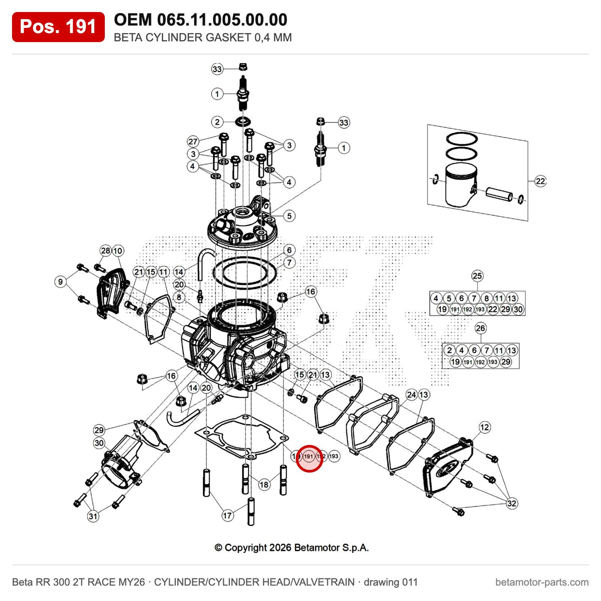 BETA CYLINDER GASKET 0,4 MM – OEM 065.11.005.00.00, position 191 on the Beta RR 300 2T RACE MY26 cylinder/cylinder head/valvetrain drawing