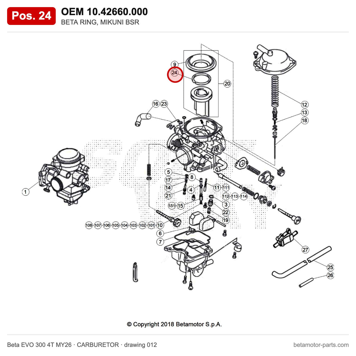 BETA RING, MIKUNI BSR – OEM 10.42660.000, position 24 on the Beta EVO 300 4T MY26 carburetor drawing