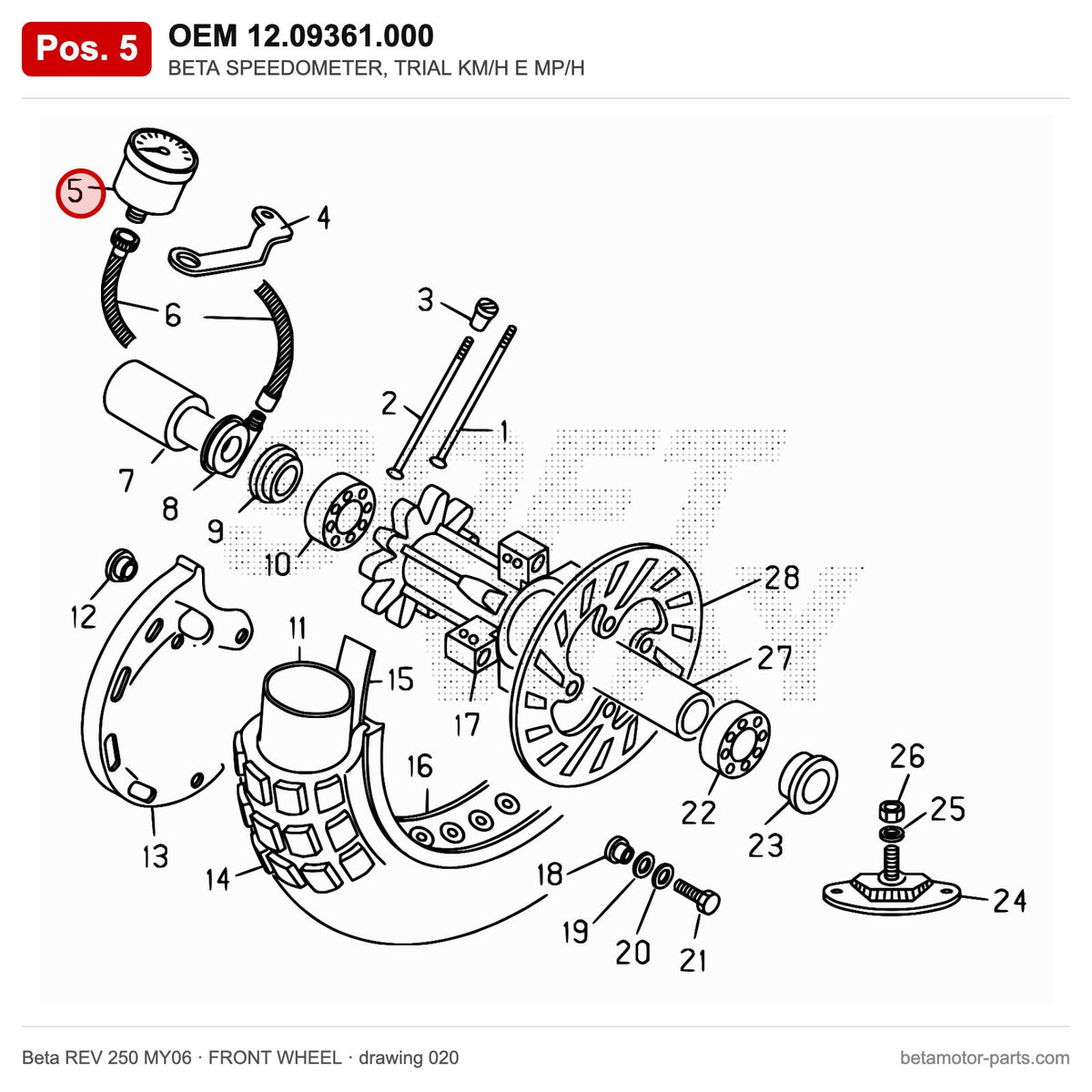 BETA SPEEDOMETER, TRIAL KM/H E MP/H – OEM 12.09361.000, position 5 on the Beta REV 250 MY06 front wheel drawing
