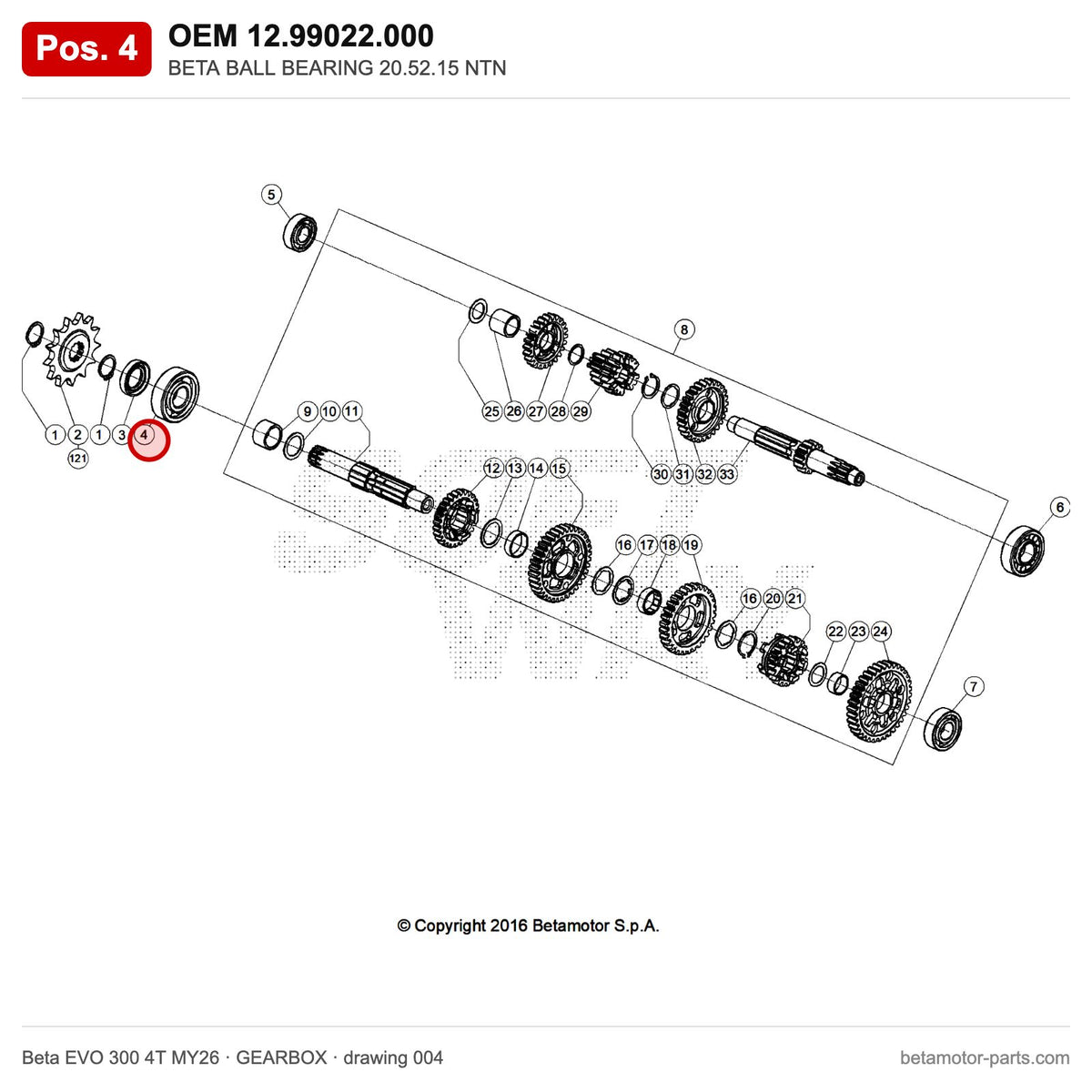 BETA BALL BEARING 20.52.15 NTN – OEM 12.99022.000, position 4 on the Beta EVO 300 4T MY26 gearbox drawing