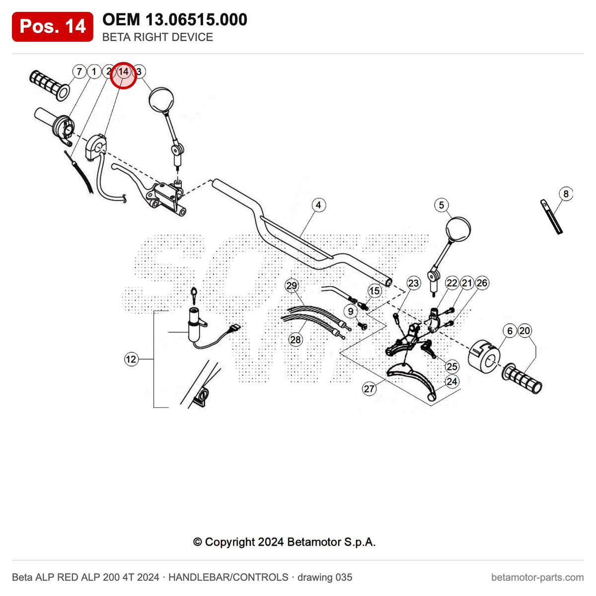 BETA RIGHT DEVICE – OEM 13.06515.000, position 14 on the Beta ALP RED ALP 200 4T 2024 handlebar/controls drawing