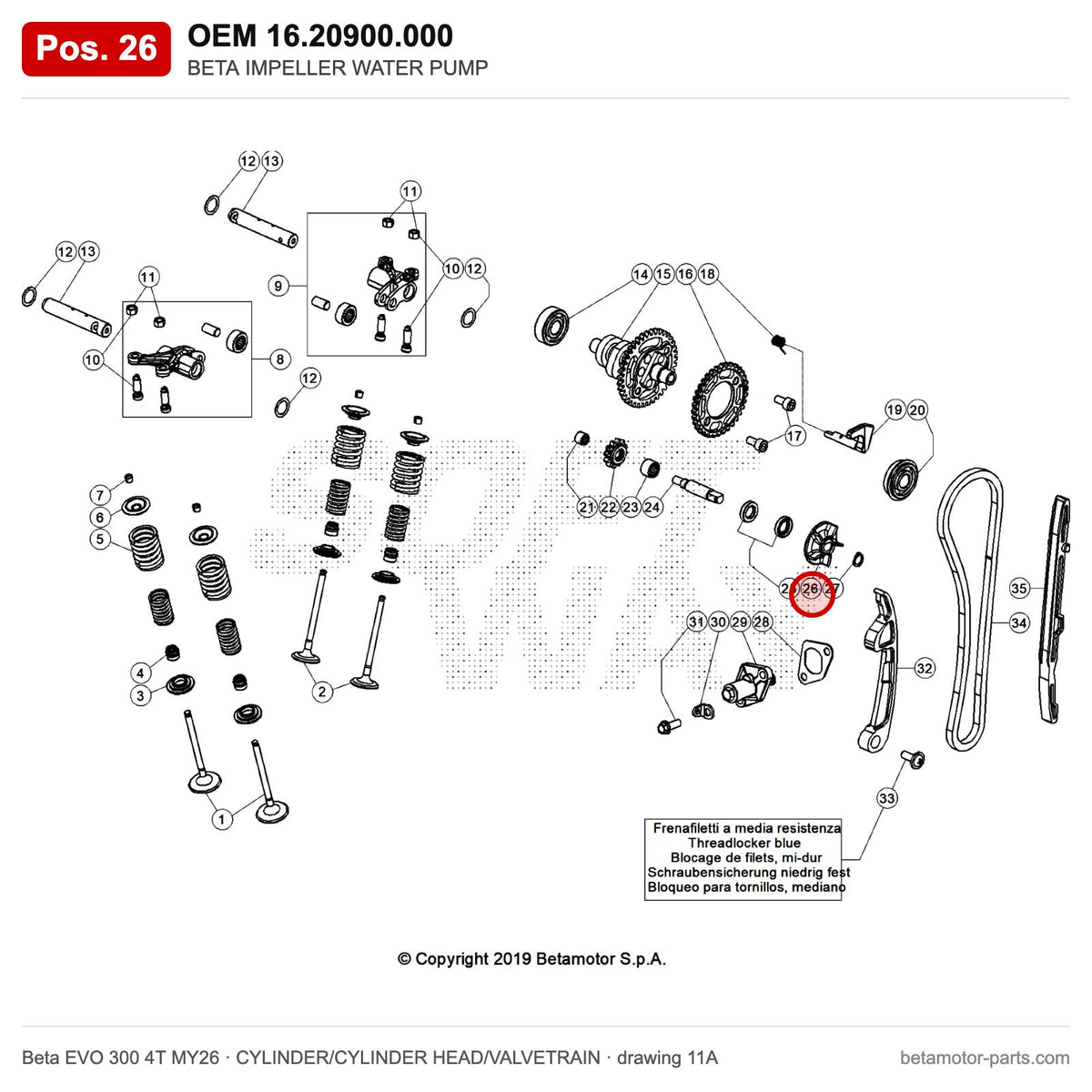 BETA IMPELLER WATER PUMP – OEM 16.20900.000, position 26 on the Beta EVO 300 4T MY26 cylinder/cylinder head/valvetrain drawing