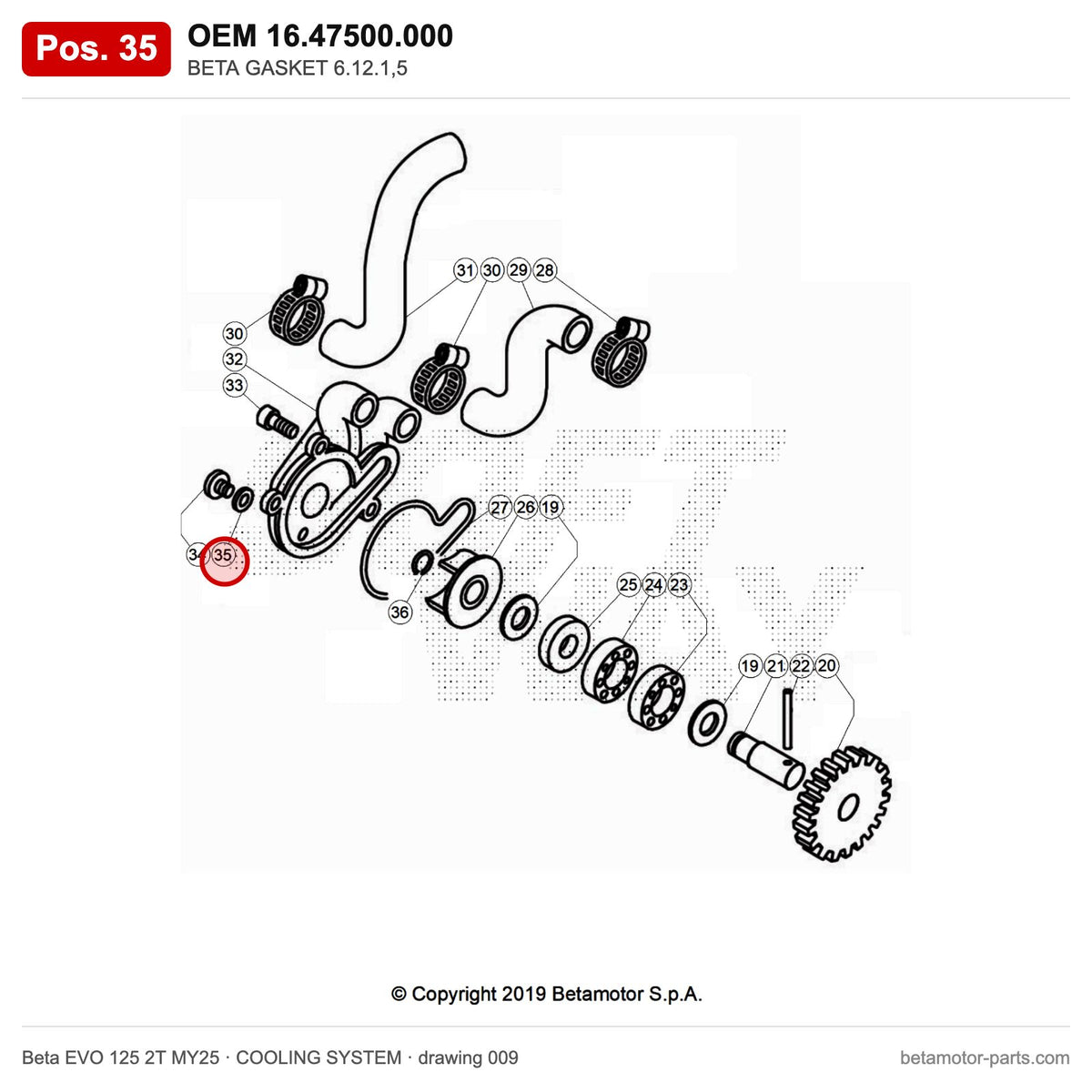 BETA GASKET 6.12.1,5 – OEM 16.47500.000, position 35 on the Beta EVO 125 2T MY25 cooling system drawing