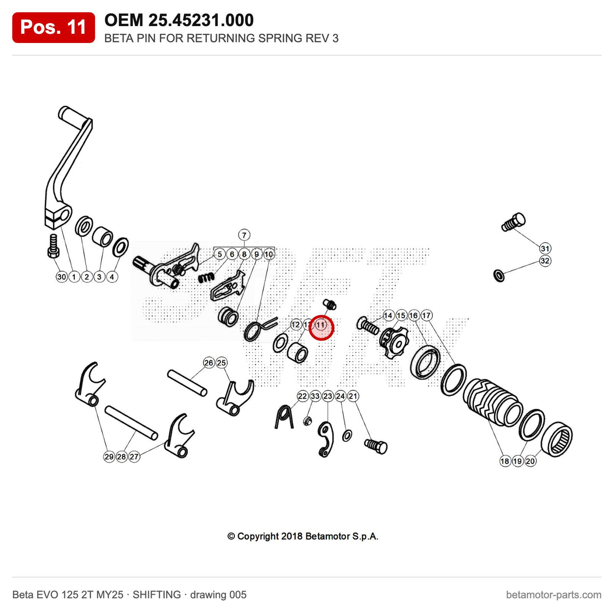BETA PIN FOR RETURNING SPRING REV 3 – OEM 25.45231.000, position 11 on the Beta EVO 125 2T MY25 shifting drawing