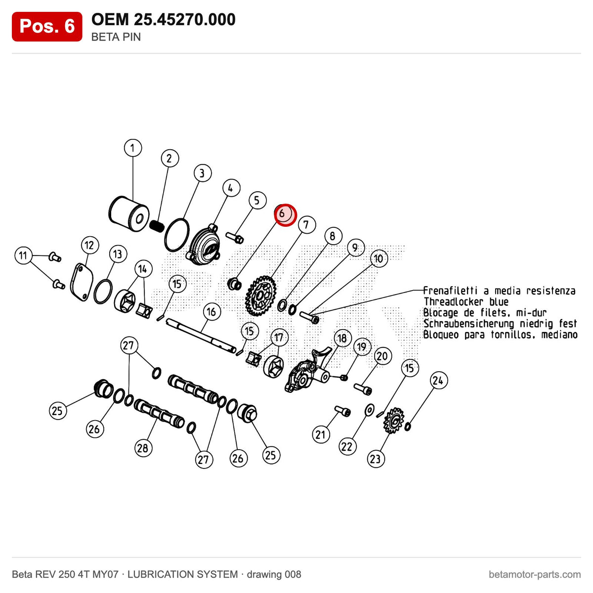 BETA PIN – OEM 25.45270.000, position 6 on the Beta REV 250 4T MY07 lubrication system drawing