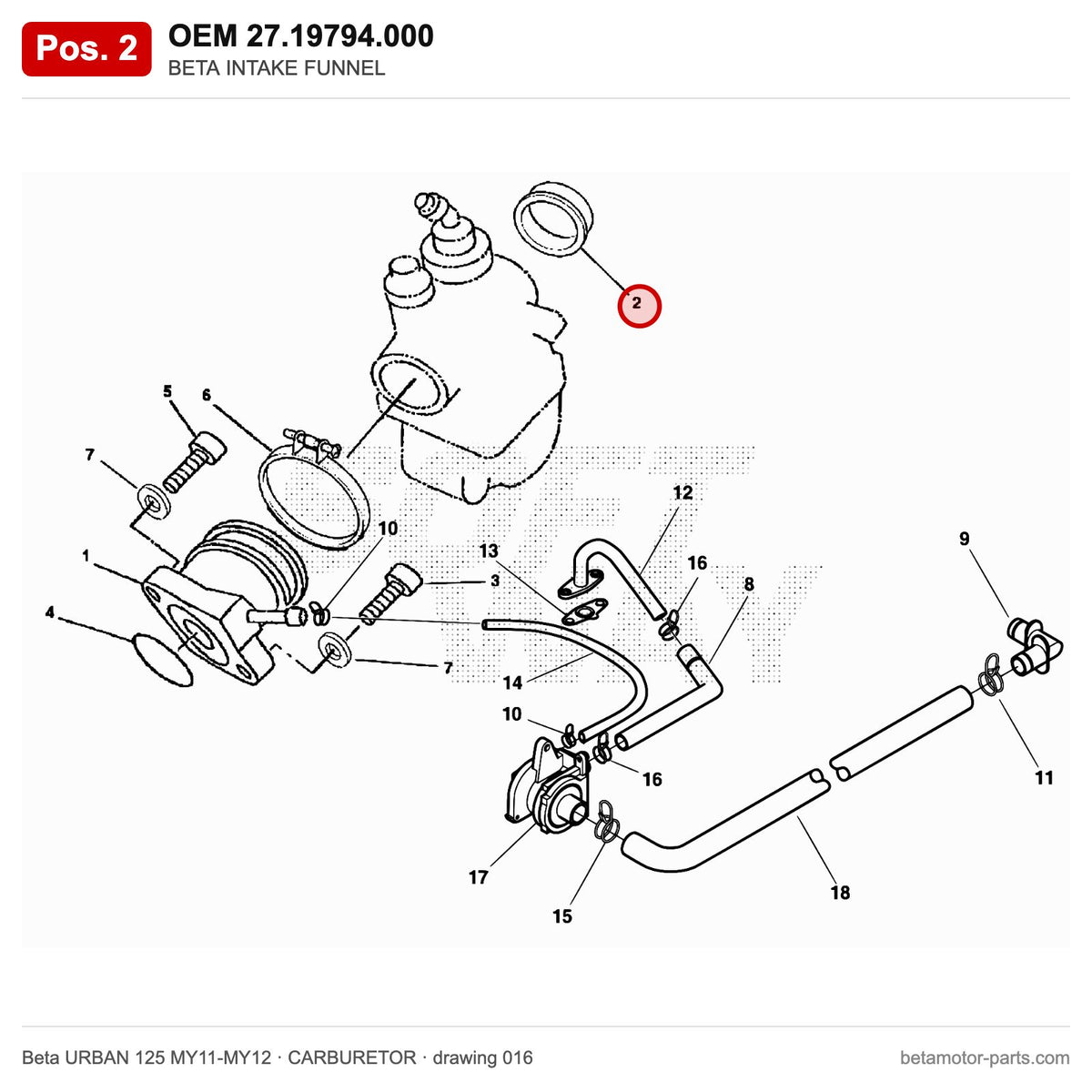 BETA INTAKE FUNNEL – OEM 27.19794.000, position 2 on the Beta URBAN 125 MY11-MY12 carburetor drawing