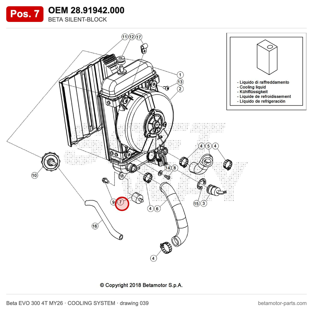BETA SILENT-BLOCK – OEM 28.91942.000, position 7 on the Beta EVO 300 4T MY26 cooling system drawing