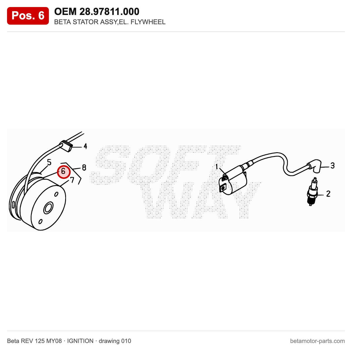 BETA STATOR ASSY,EL. FLYWHEEL – OEM 28.97811.000, position 6 on the Beta REV 125 MY08 ignition drawing