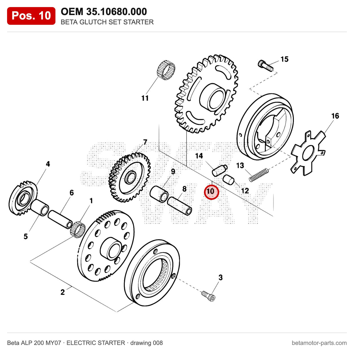 BETA GLUTCH SET STARTER – OEM 35.10680.000, position 10 on the Beta ALP 200 MY07 elettricstarter drawing