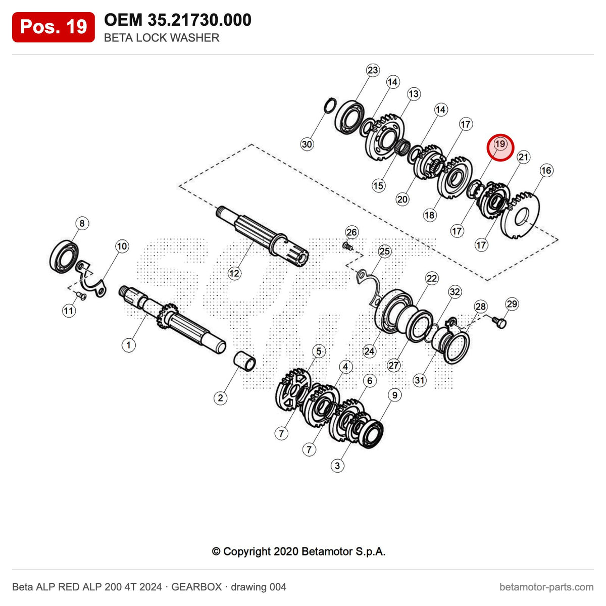 BETA LOCK WASHER – OEM 35.21730.000, position 19 on the Beta ALP RED ALP 200 4T 2024 gearbox drawing