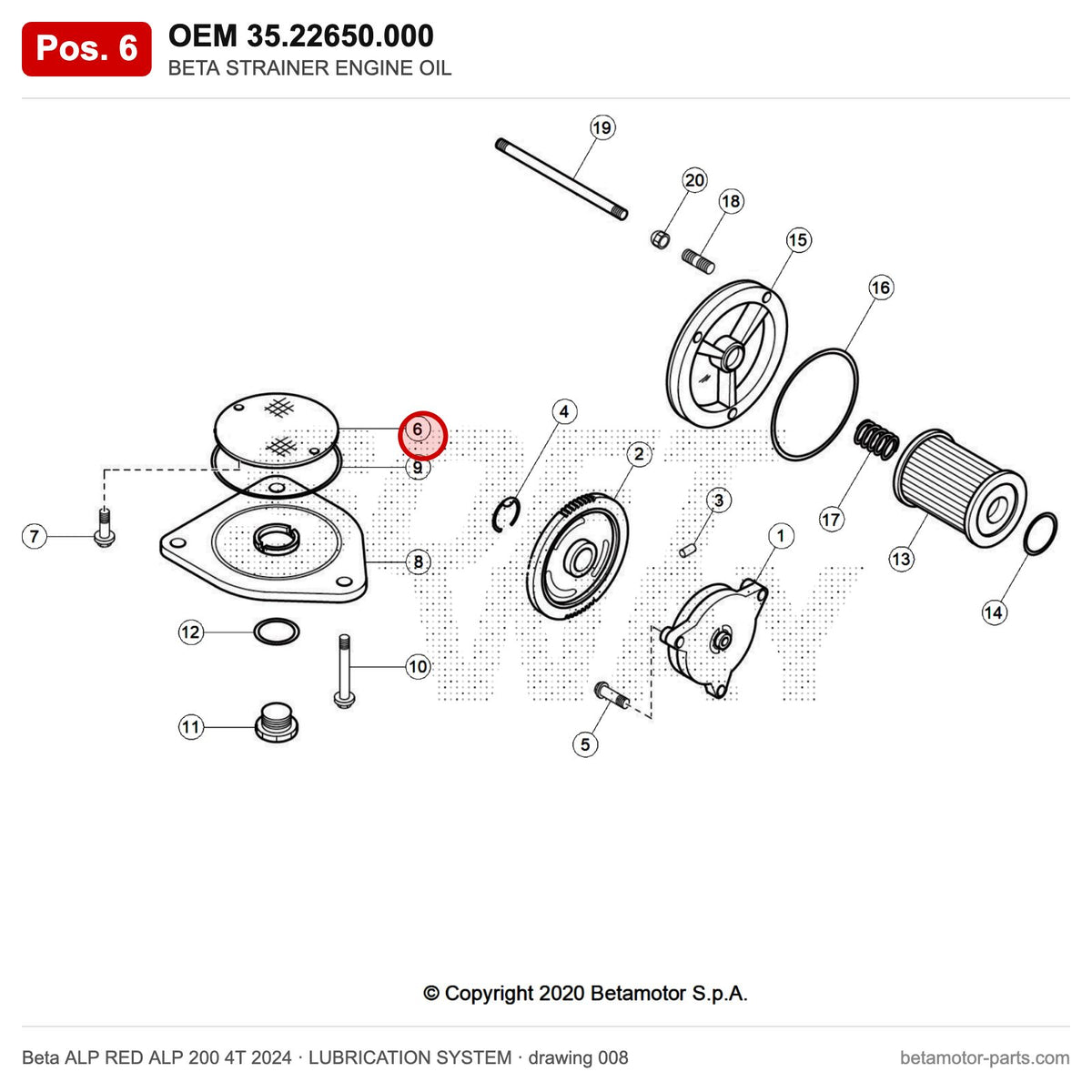 BETA STRAINER ENGINE OIL – OEM 35.22650.000, position 6 on the Beta ALP RED ALP 200 4T 2024 lubrication system drawing