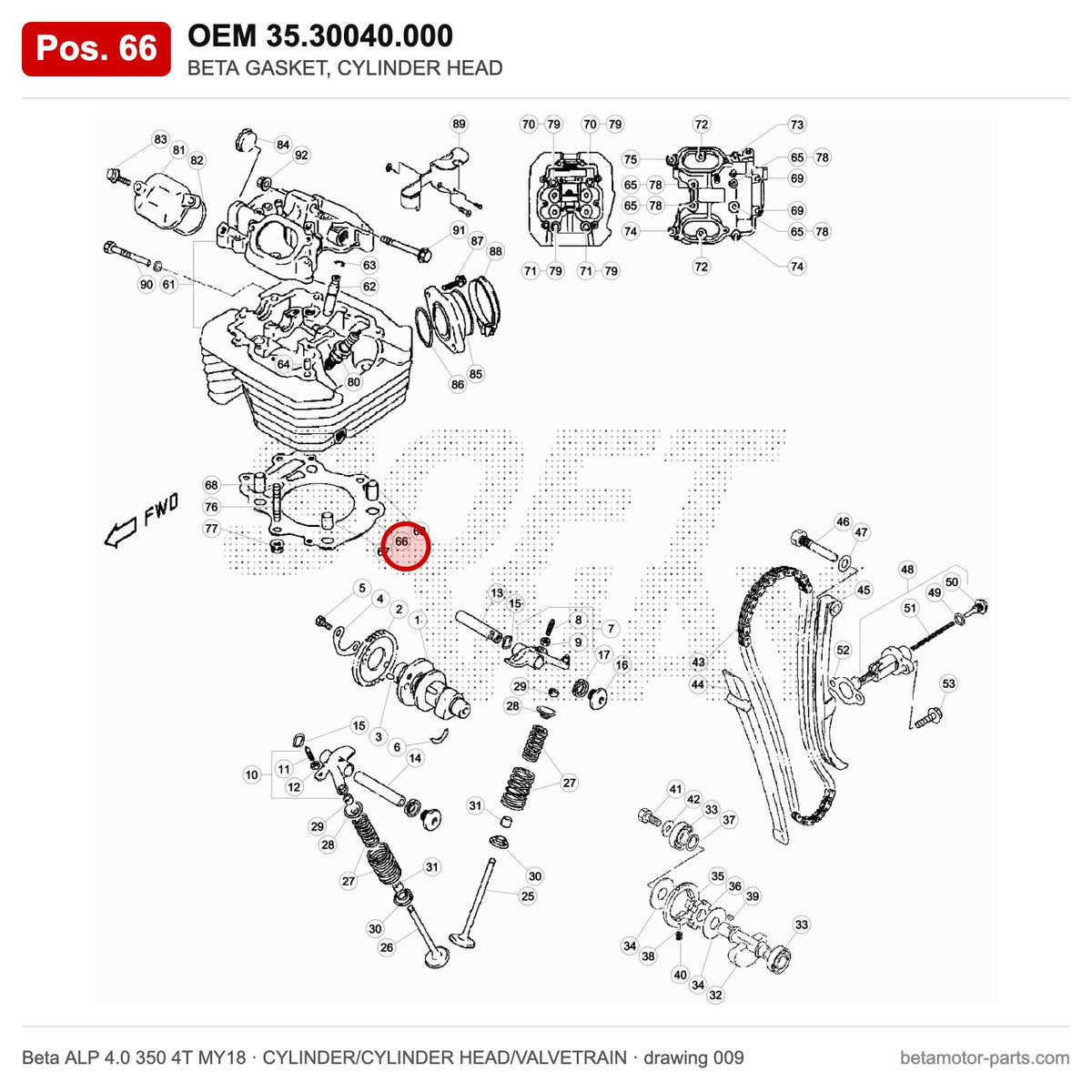 BETA GASKET, CYLINDER HEAD – OEM 35.30040.000, position 66 on the Beta ALP 4.0 350 4T MY18 cylinder/cylinder head/valvetrain drawing