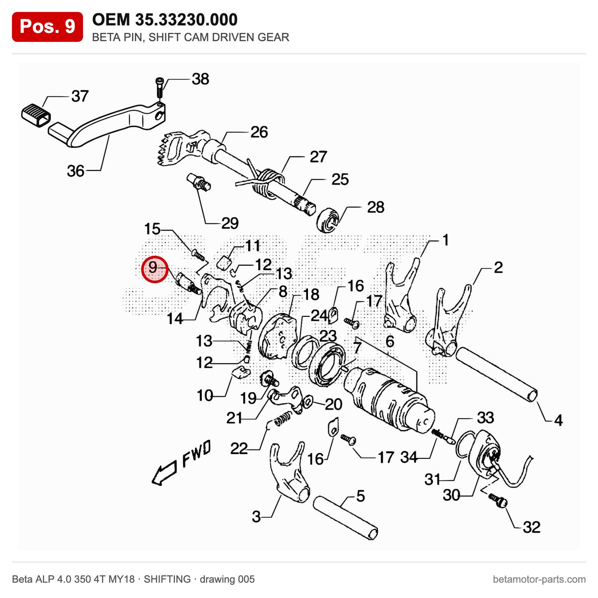 BETA PIN, SHIFT CAM DRIVEN GEAR – OEM 35.33230.000, position 9 on the Beta ALP 4.0 350 4T MY18 shifting drawing