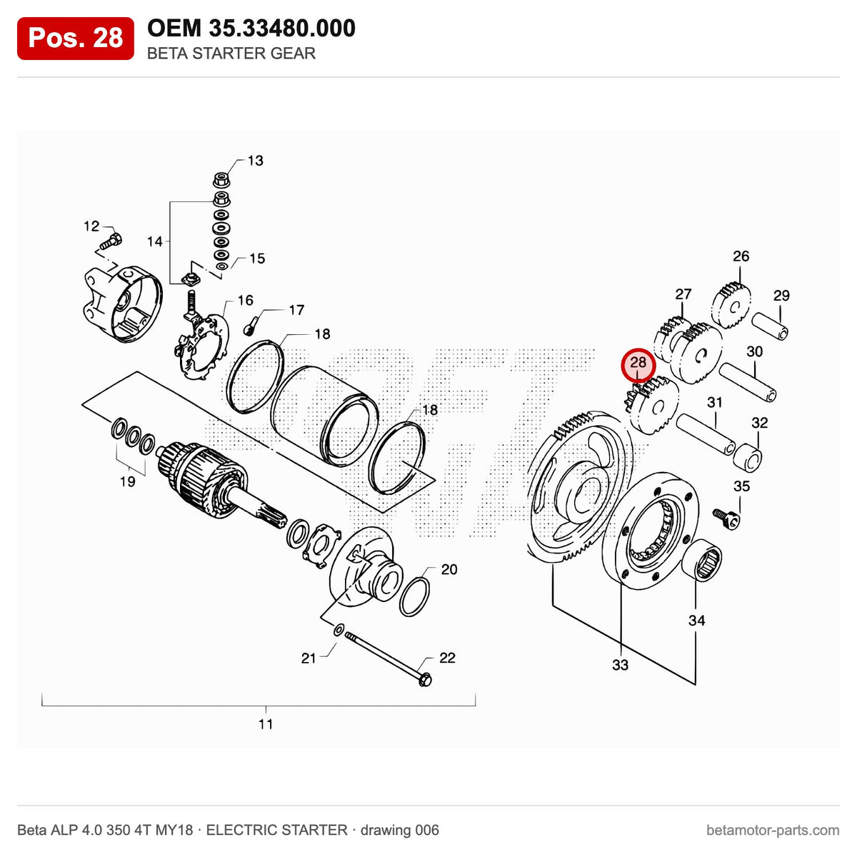 BETA STARTER GEAR – OEM 35.33480.000, position 28 on the Beta ALP 4.0 350 4T MY18 elettricstarter drawing