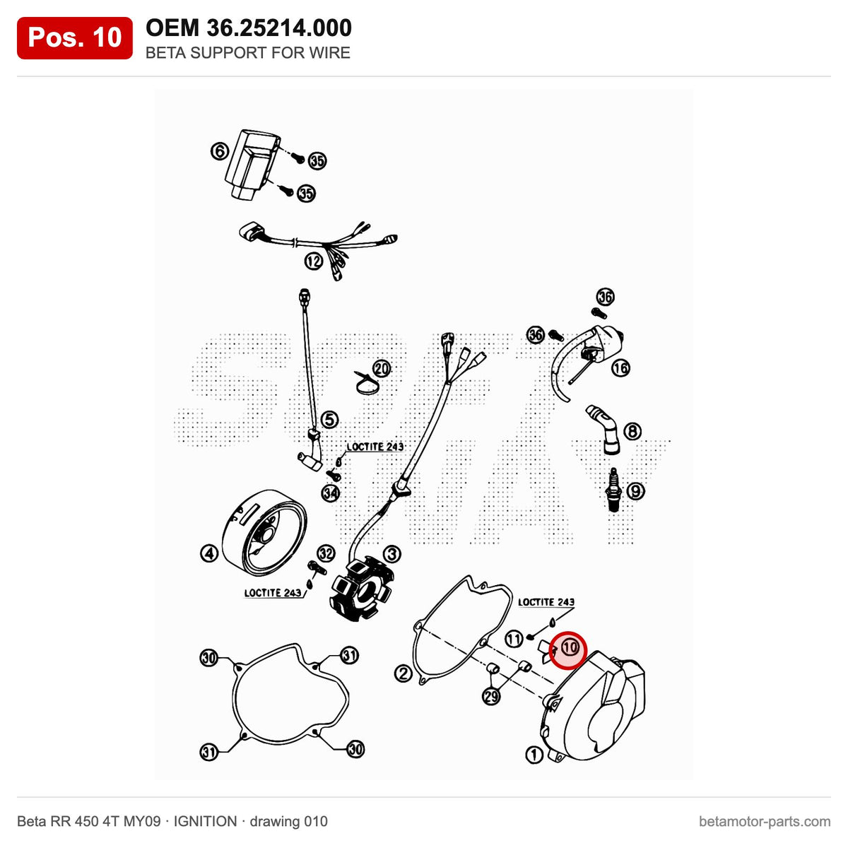 BETA SUPPORT FOR WIRE – OEM 36.25214.000, position 10 on the Beta RR 450 4T MY09 ignition drawing