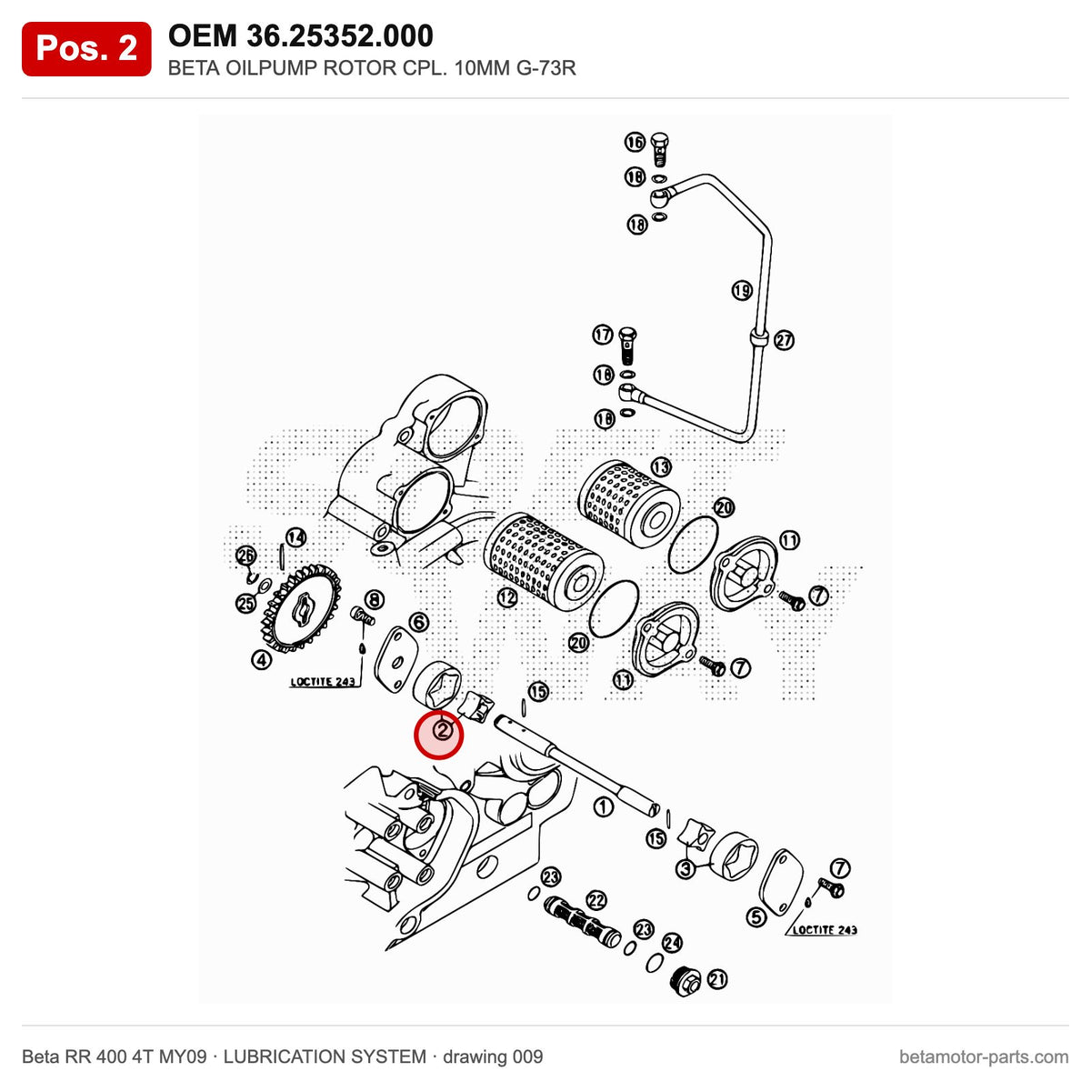 BETA OILPUMP ROTOR CPL. 10MM G-73R – OEM 36.25352.000, position 2 on the Beta RR 400 4T MY09 lubrication system drawing