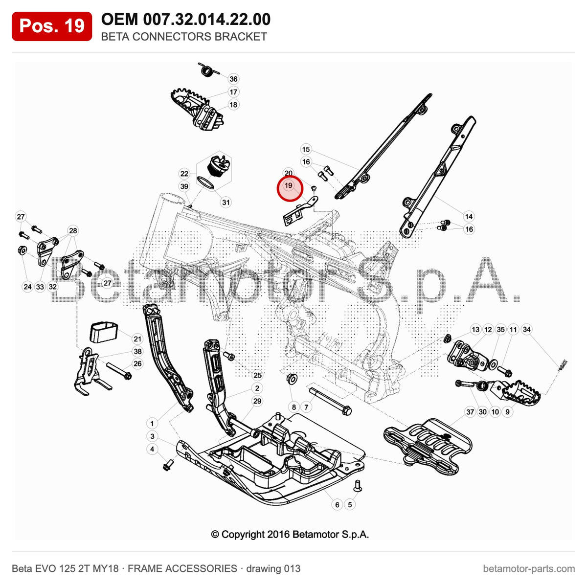 BETA CONNECTORS BRACKET – OEM 007.32.014.22.00, position 19 on the Beta EVO 125 2T MY18 frame accessories drawing