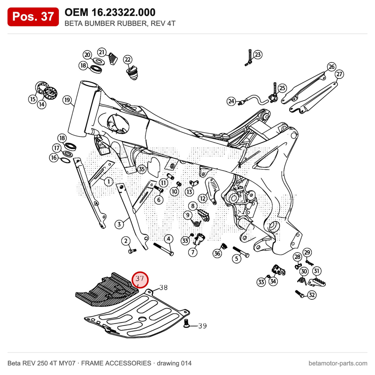 BETA BUMBER RUBBER, REV 4T – OEM 16.23322.000, position 37 on the Beta REV 250 4T MY07 frame accessories drawing