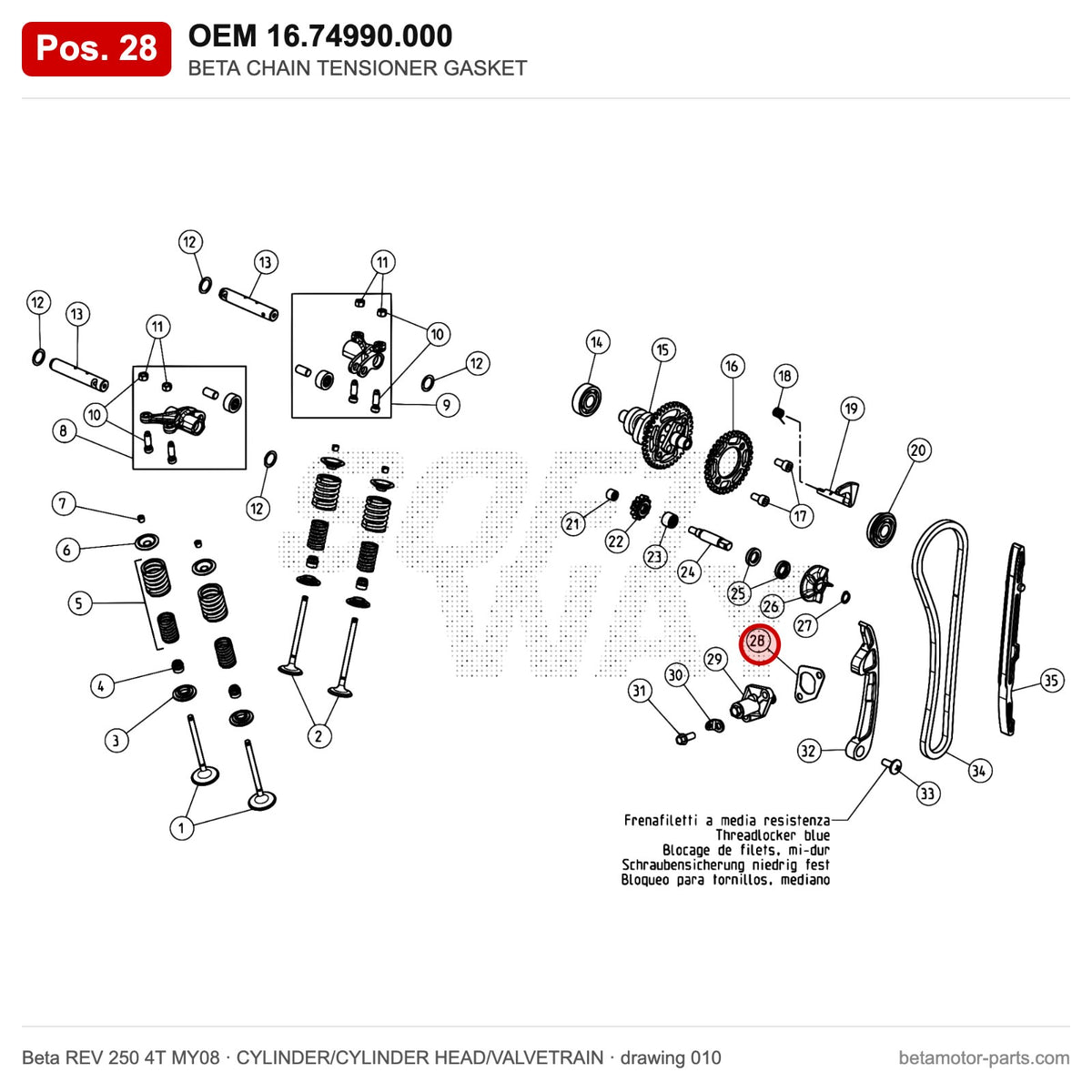 BETA CHAIN TENSIONER GASKET – OEM 16.74990.000, position 28 on the Beta REV 250 4T MY08 cylinder/cylinder head/valvetrain drawing