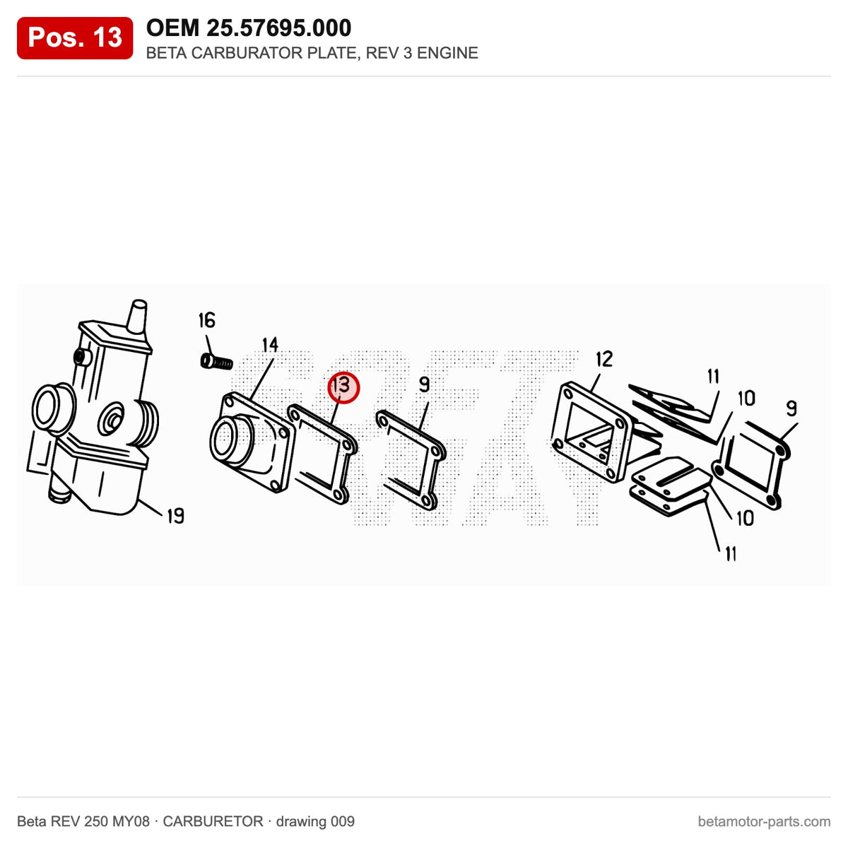 BETA CARBURATOR PLATE, REV 3 ENGINE – OEM 25.57695.000, position 13 on the Beta REV 250 MY08 carburetor drawing