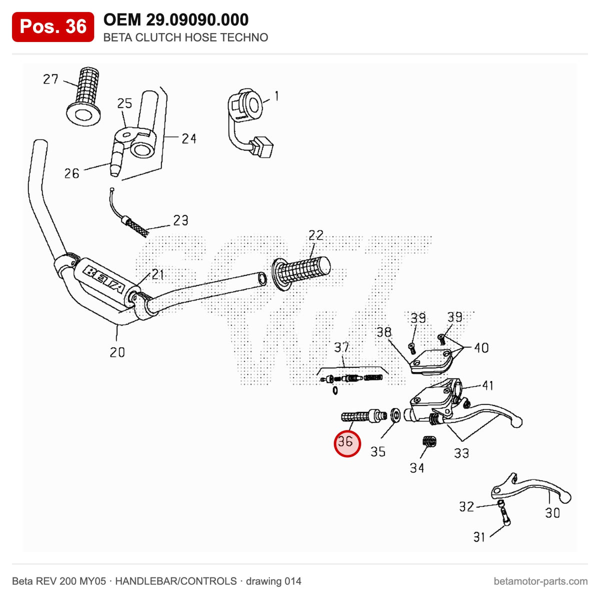 BETA CLUTCH HOSE TECHNO – OEM 29.09090.000, position 36 on the Beta REV 200 MY05 handlebar/controls drawing
