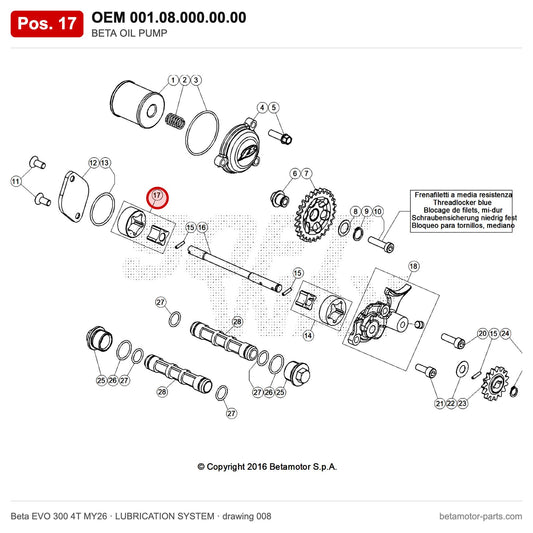 BETA OIL PUMP – OEM 001.08.000.00.00, position 17 on the Beta EVO 300 4T MY26 lubrication system drawing