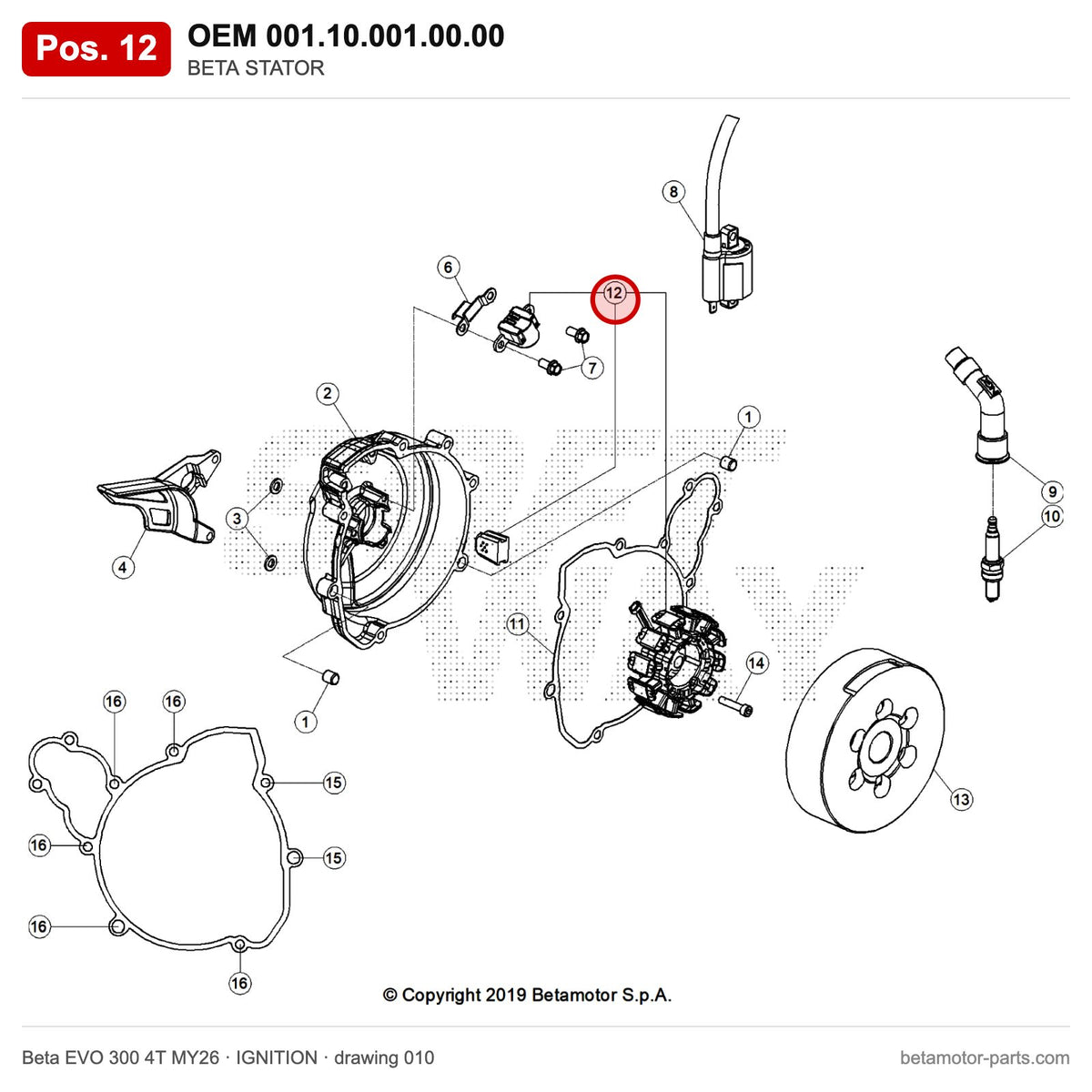 BETA STATOR – OEM 001.10.001.00.00, position 12 on the Beta EVO 300 4T MY26 ignition drawing