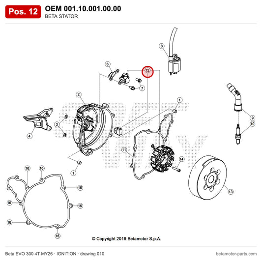 BETA STATOR – OEM 001.10.001.00.00, position 12 on the Beta EVO 300 4T MY26 ignition drawing