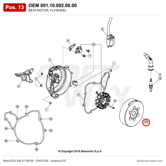 BETA ROTOR, FLYWHEEL – OEM 001.10.002.00.00, position 13 on the Beta EVO 300 4T MY26 ignition drawing